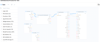 text workflow