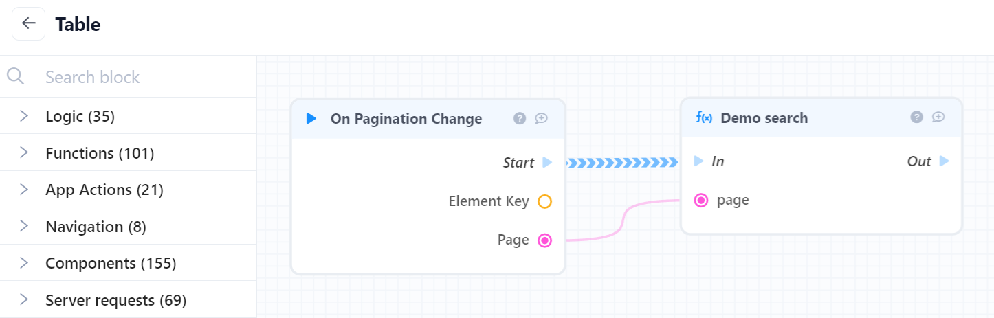 How to add search and filter options and customize tables in web ...